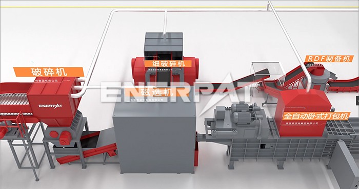 皮革布料破碎機