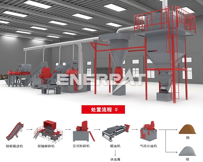 銅鋁散熱器回收生產線