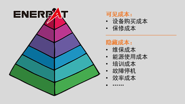 金屬屑?jí)猴灆C(jī)