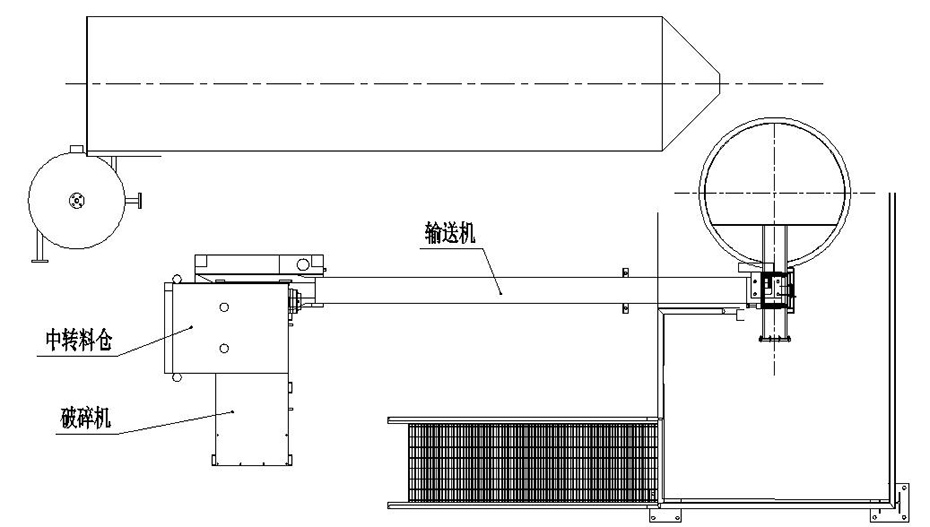 天楹與恩派特定制全自動醫療垃圾破碎處理設備案例2